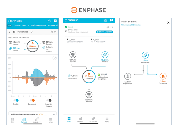 Ecrans application ENPHASE par SOLIZY